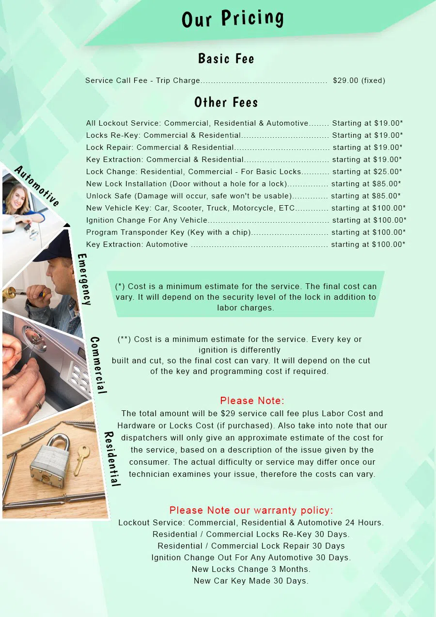 Wallington Locksmith Service Wallington, NJ 973-349-3069